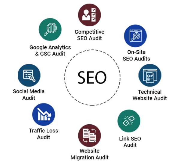 Download SEO Google Sheet